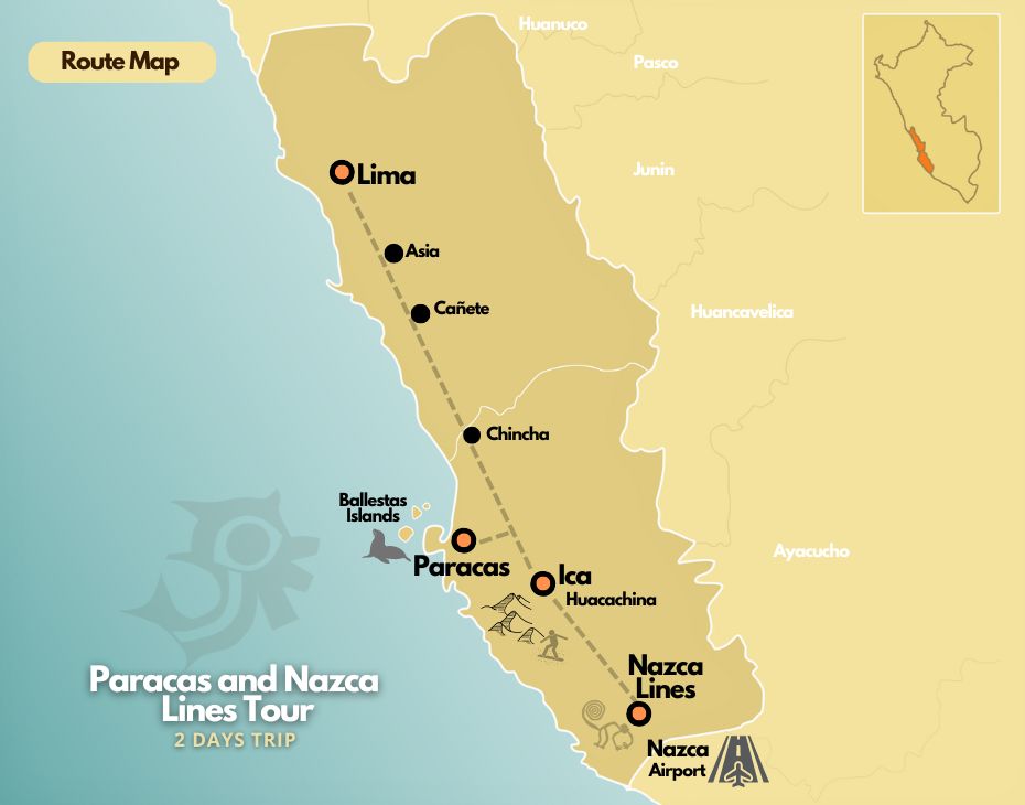 Paracas and Nazca Lines Tour Map