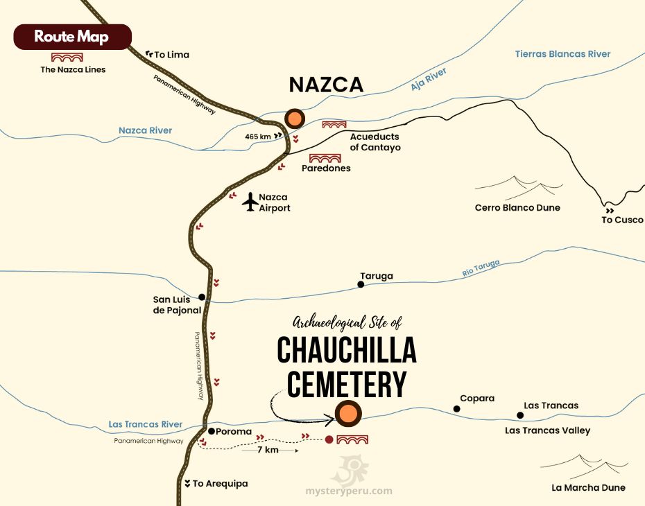 Map of Chauchilla Cemetery