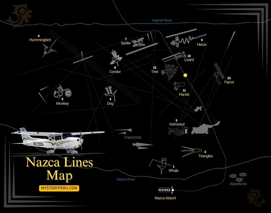 Nazca Lines Flight Map